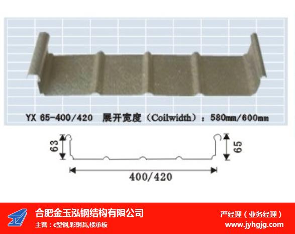 彩钢瓦批发选购指南 合肥金玉泓价格、厂家与优势解析